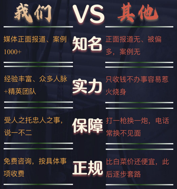 同心县私家调查公司的费用是多少